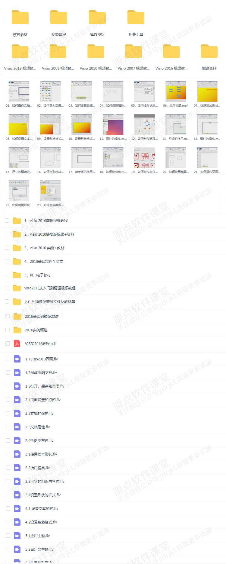 入门精通Office Visio2016 13 10 07流程图制作软件视频精品教程