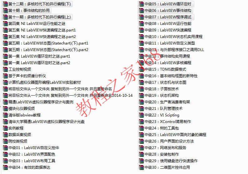 NI LabVIEW2018软件 从入门到精通视频教程 应用案例 编程手册