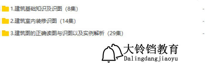 建筑识图零基础入门视频 自学建筑施工图纸读图识图高清实例教程