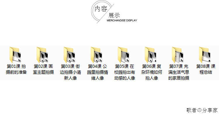 图片[4] - [- 七七 -] 网红摄影教程视频素材 情绪人像前期摆姿拍摄引导方法 - 宋马