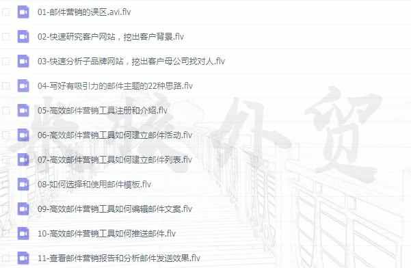 图片[12] - 阿里巴巴速卖通Aliexpress外贸跨境电商开店运营培训学习视频教程 - 宋马