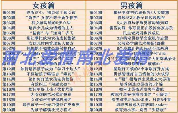 正面管教正面教育家长教程录音视频全集智慧父母推荐视频教程
