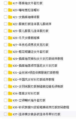ET原型打版视频教程日本原型裁剪全套母版送ETCAD软件打版教程