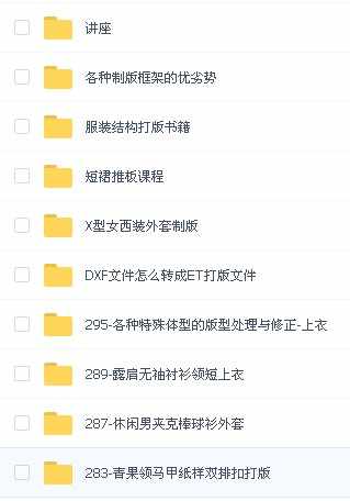 ET原型打版视频教程日本原型裁剪全套母版送ETCAD软件打版教程