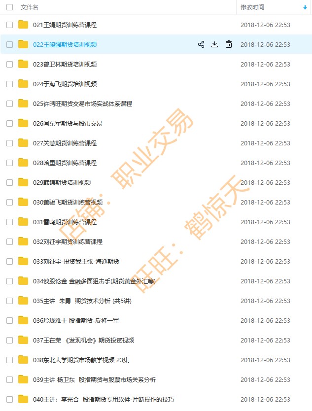 交易之家 高彬微波段 期货视频教程全集内部培训班视频 日内交易