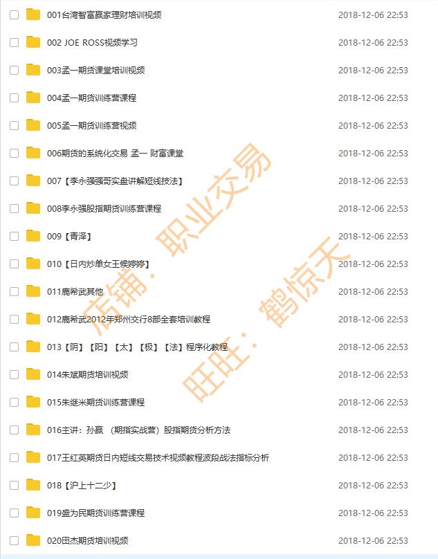 交易之家 高彬微波段 期货视频教程全集内部培训班视频 日内交易