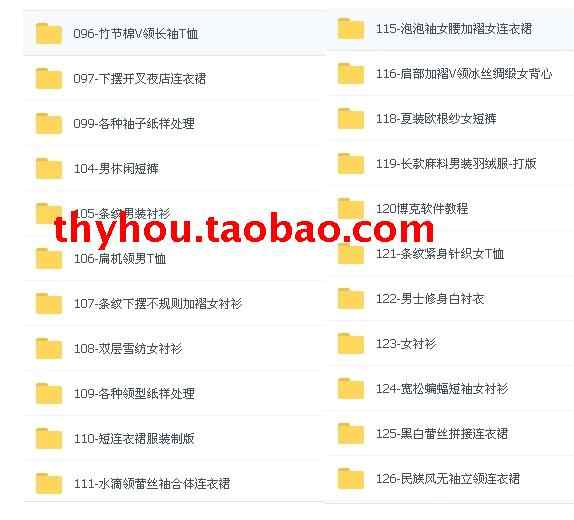 ET原型打版视频教程日本原型裁剪全套母版送ETCAD软件打版教程
