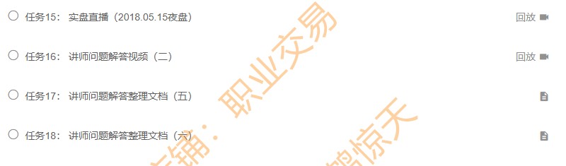 交易之家 高彬微波段 期货视频教程全集内部培训班视频 日内交易