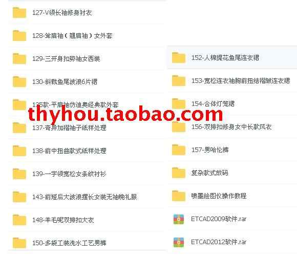 ET原型打版视频教程日本原型裁剪全套母版送ETCAD软件打版教程