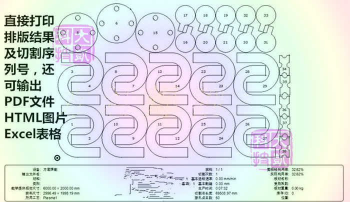 ProNest2015套料软件视频教程2017通用数控等离子切割机排版编程