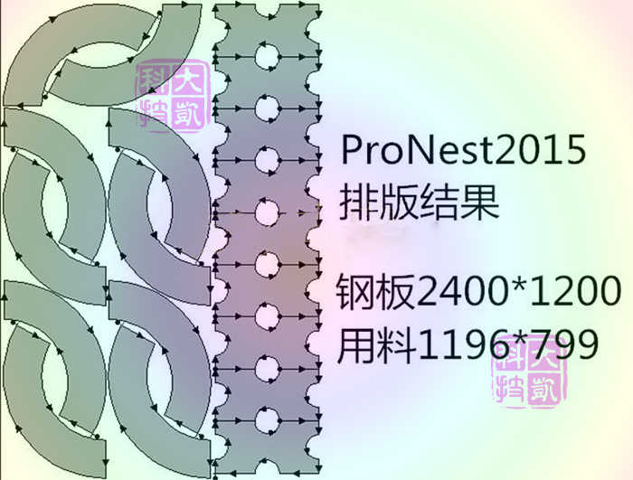 ProNest2015套料软件视频教程2017通用数控等离子切割机排版编程