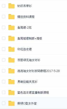 ET原型打版视频教程日本原型裁剪全套母版送ETCAD软件打版教程