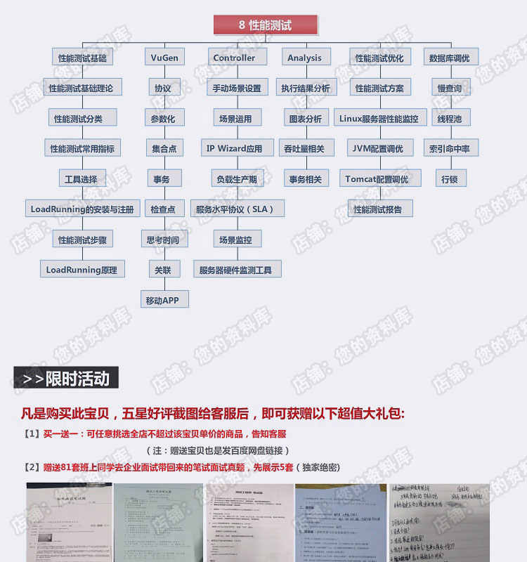 黑马自学web移动python自动化接口app性能压力软件测试视频教程