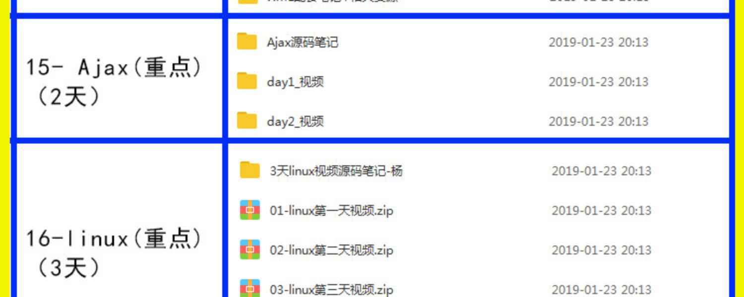 php视频教程2018全套从零基础thinkphp5开发项目实战教学课程