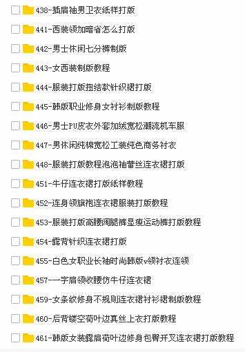ET原型打版视频教程日本原型裁剪全套母版送ETCAD软件打版教程