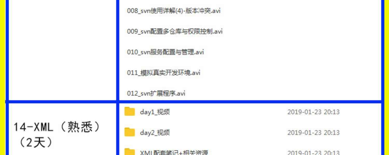 php视频教程2018全套从零基础thinkphp5开发项目实战教学课程