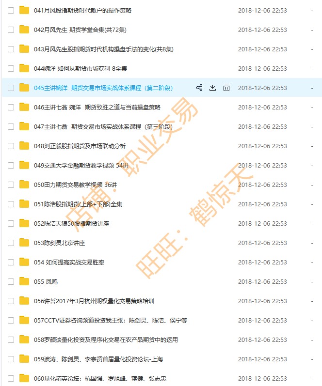 交易之家 高彬微波段 期货视频教程全集内部培训班视频 日内交易