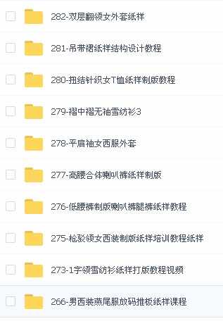 ET原型打版视频教程日本原型裁剪全套母版送ETCAD软件打版教程