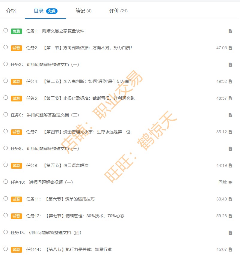 交易之家 高彬微波段 期货视频教程全集内部培训班视频 日内交易