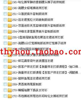 ET原型打版视频教程日本原型裁剪全套母版送ETCAD软件打版教程