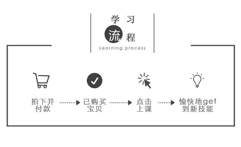 5款经典金属绕线首饰视频教程 DIY手工包金线铜线首饰在线培训