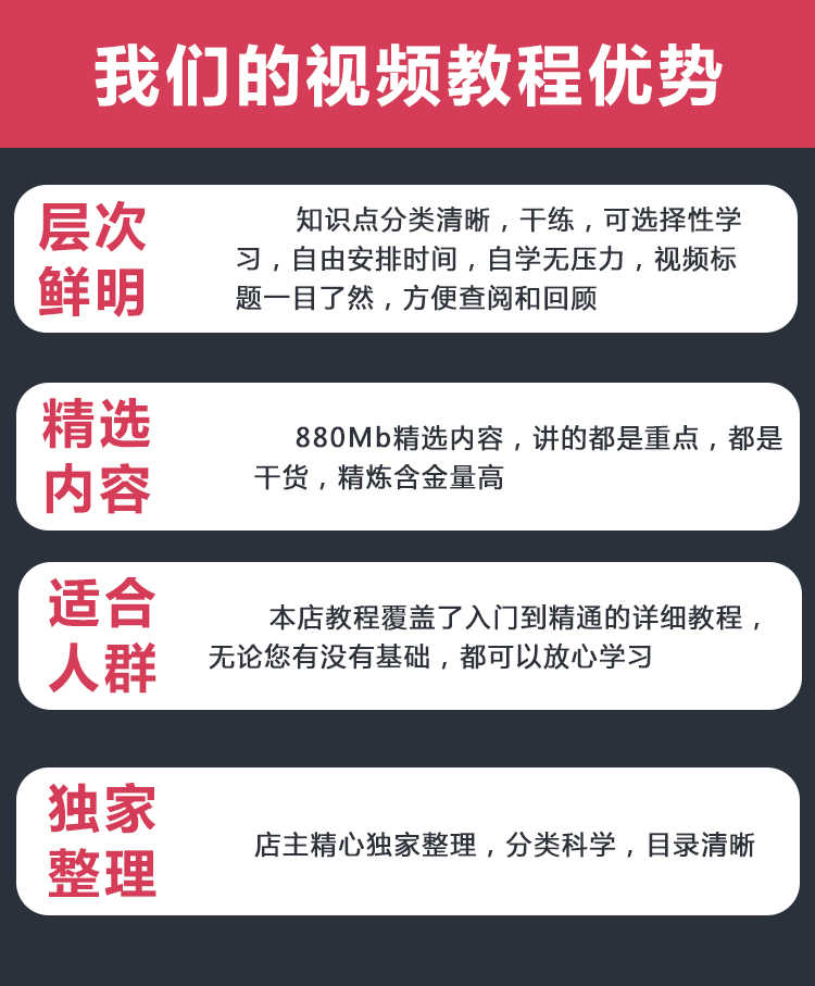 百度360今日头条信息流广告开户投放竞价推广课程教学视频教程