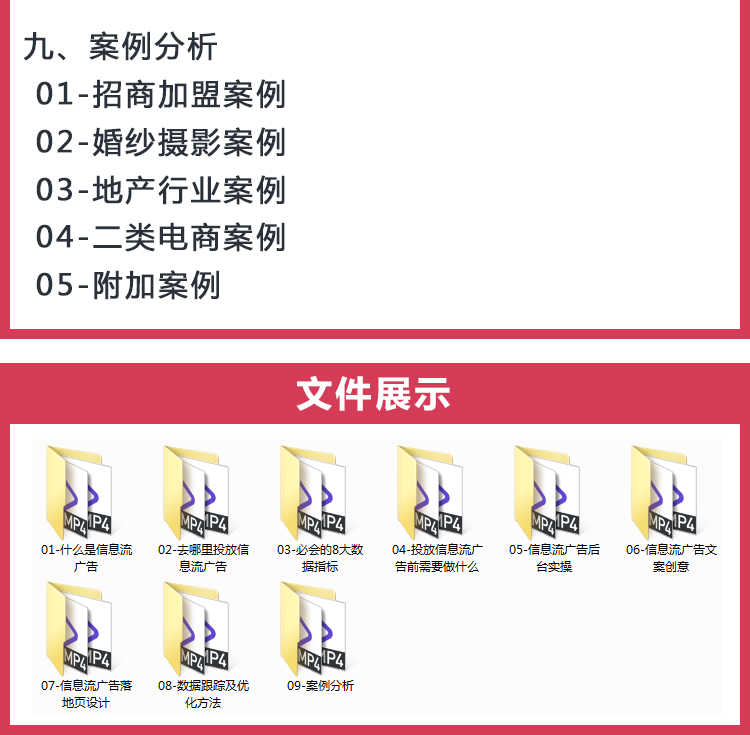 百度360今日头条信息流广告开户投放竞价推广课程教学视频教程
