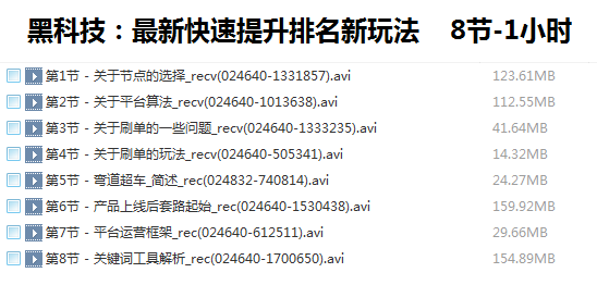 2019新版美国亚马逊开店视频培训运营教程Amazon外贸跨境电商课程