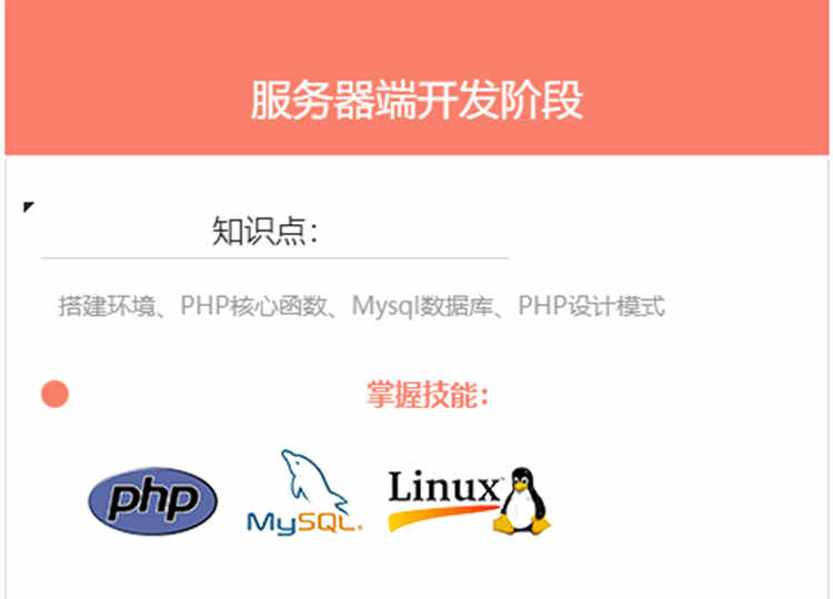 php视频教程2019从入门到精通 高级全套零基础教学 网站开发实战