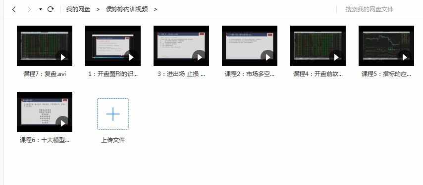 侯婷婷38000元内训视频课程炒单女神候婷婷内部培训核心期货教程