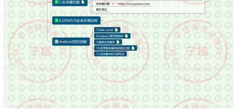 图片[17] - 2019全套自学Android Studio/AS安卓手机App开发视频教程项目实战 - 宋马