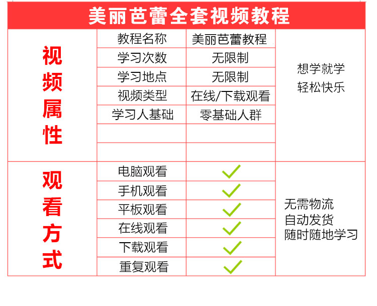 MHB美丽芭蕾Ballet Beautiful私教中文全套教程视频课程