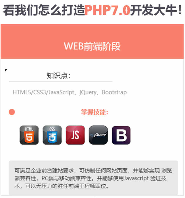 php视频教程2019从入门到精通 高级全套零基础教学 网站开发实战