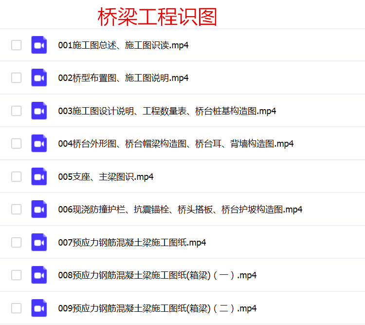 建筑市政隧道路桥梁管网工程施工图纸识图视频教程自学看图大全套