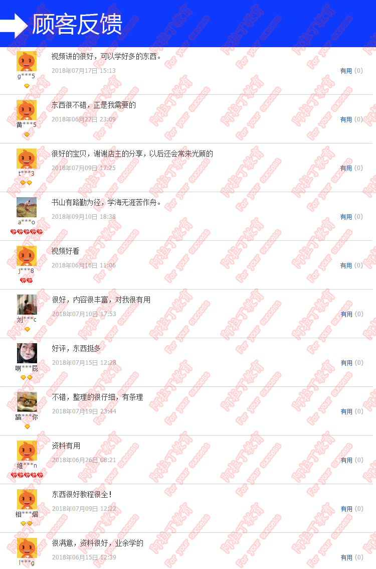 西门子PLCS7-200/300视频教程学习资料1200/1500 软件例子程