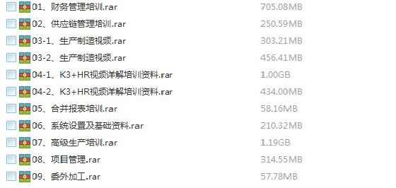 金蝶k3视频教程k/3wise视频培训文档资料金蝶顾问学院培训资料 金蝶k3视频教程k/3wise视频培训文档资料金蝶顾问学院培训资料