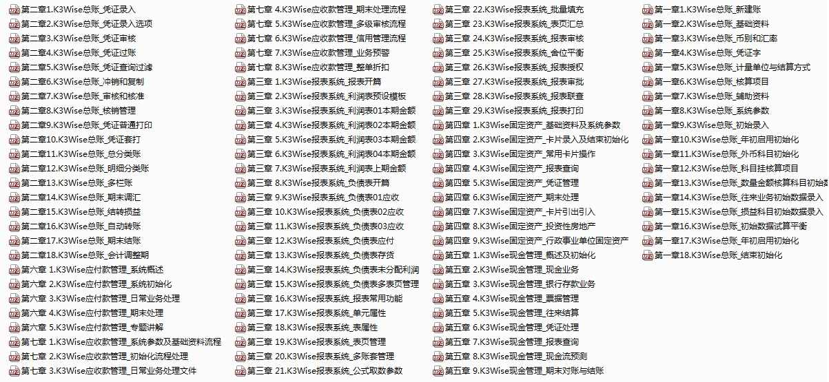 金蝶k3视频教程k/3wise视频培训文档资料金蝶顾问学院培训资料 金蝶k3视频教程k/3wise视频培训文档资料金蝶顾问学院培训资料