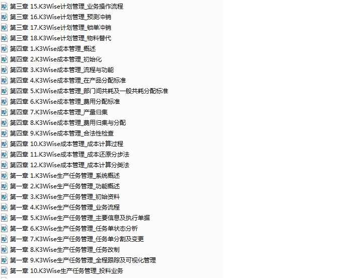 金蝶k3视频教程k/3wise视频培训文档资料金蝶顾问学院培训资料 金蝶k3视频教程k/3wise视频培训文档资料金蝶顾问学院培训资料