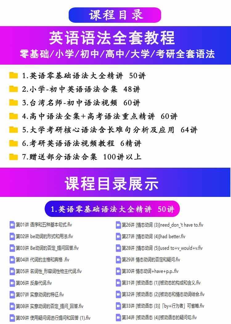 小学初中高中大学英语语法视频教程全套网课名师教学自学视频词汇