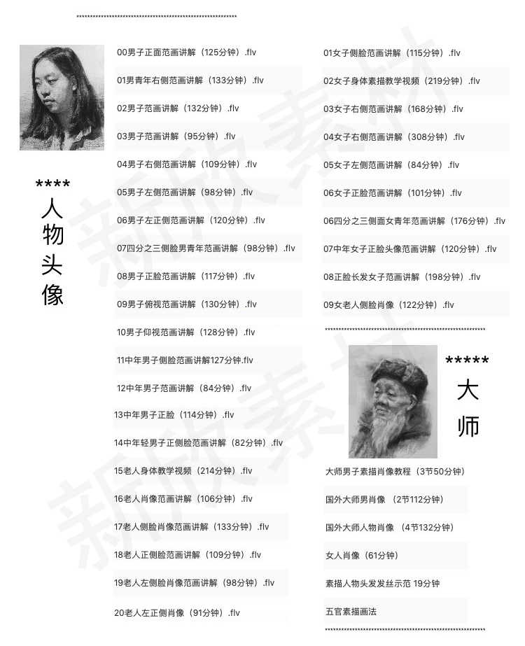 素描教程网课入门自学零基础课程视频课件人像教学电子版学习油画