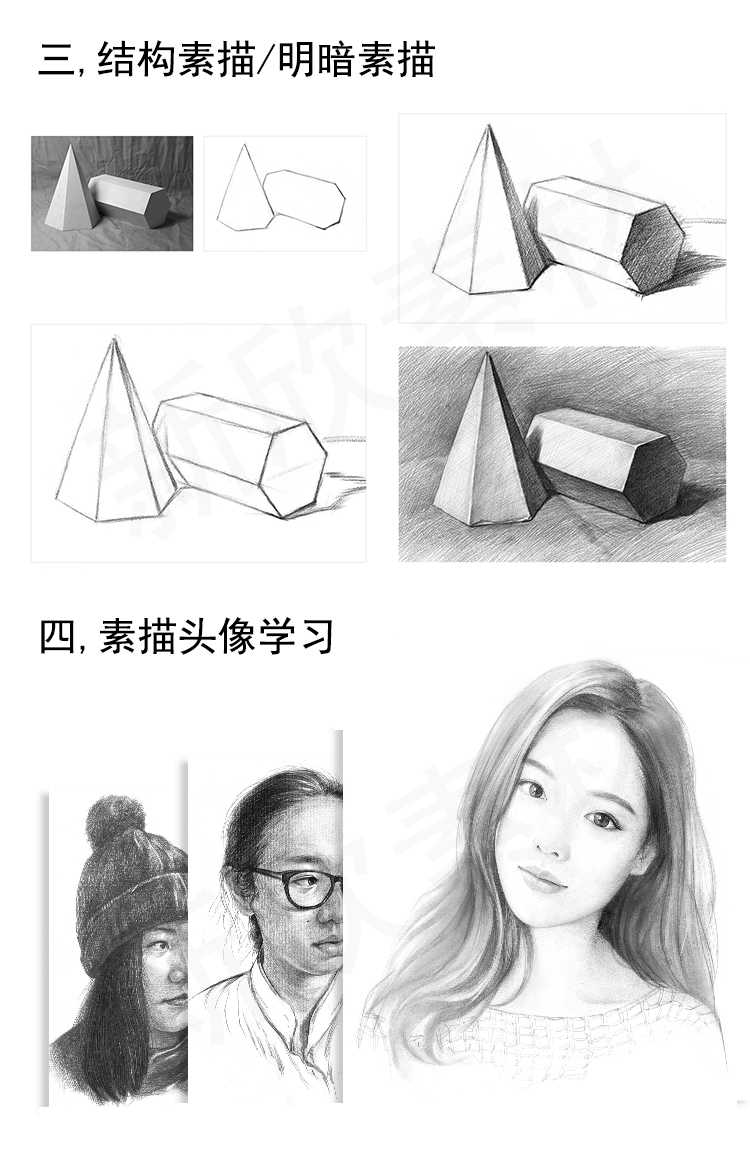 素描教程网课入门自学零基础课程视频课件人像教学电子版学习油画