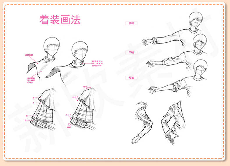 素描教程网课入门自学零基础课程视频课件人像教学电子版学习油画