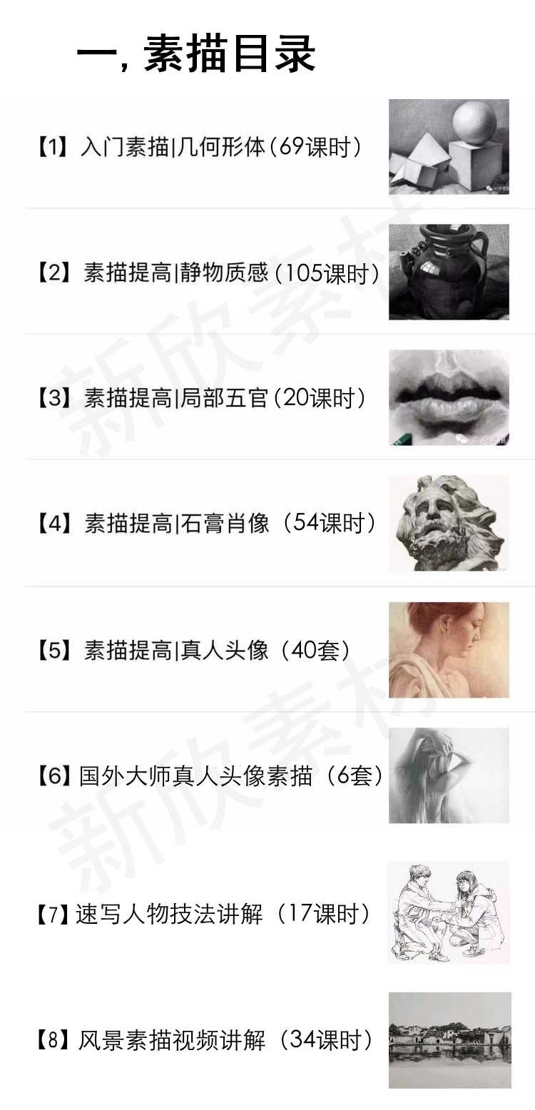 素描教程网课入门自学零基础课程视频课件人像教学电子版学习油画