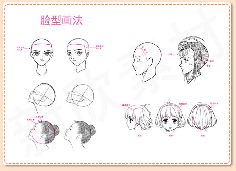 素描教程网课入门自学零基础课程视频课件人像教学电子版学习油画