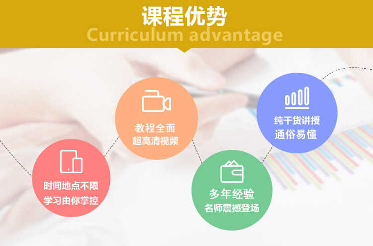 网络主播视频教程零基础网红速成打造全套培训新手网络直播技巧