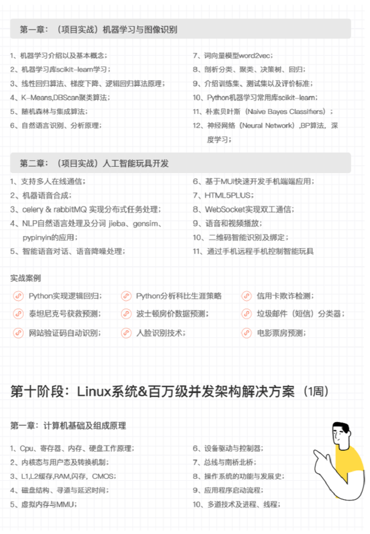 老男孩python视频教程自学全套人工智能课程网络爬虫实战全栈22期