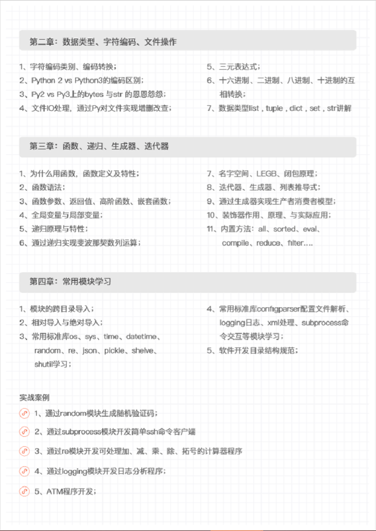老男孩python视频教程自学全套人工智能课程网络爬虫实战全栈22期