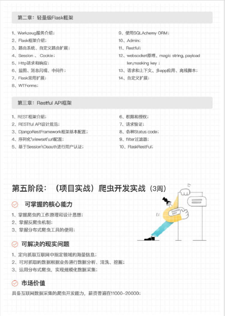 老男孩python视频教程自学全套人工智能课程网络爬虫实战全栈22期