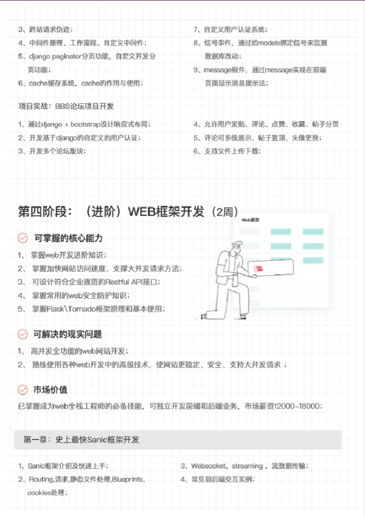 老男孩python视频教程自学全套人工智能课程网络爬虫实战全栈22期