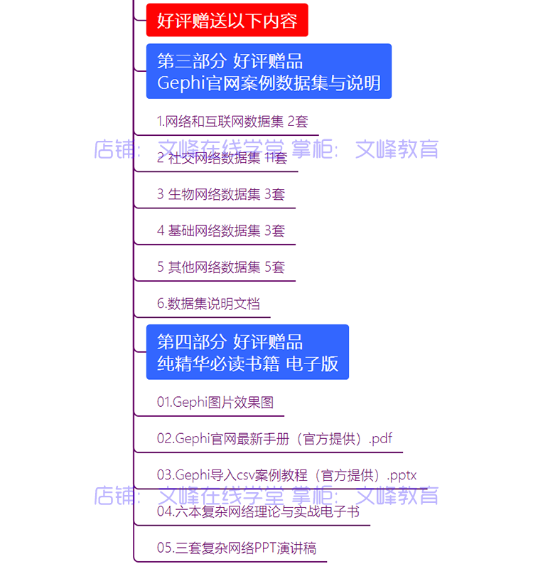 2019年/gephi/社会网络分析/复杂网络/视频教程/Gephi0.9.2软件